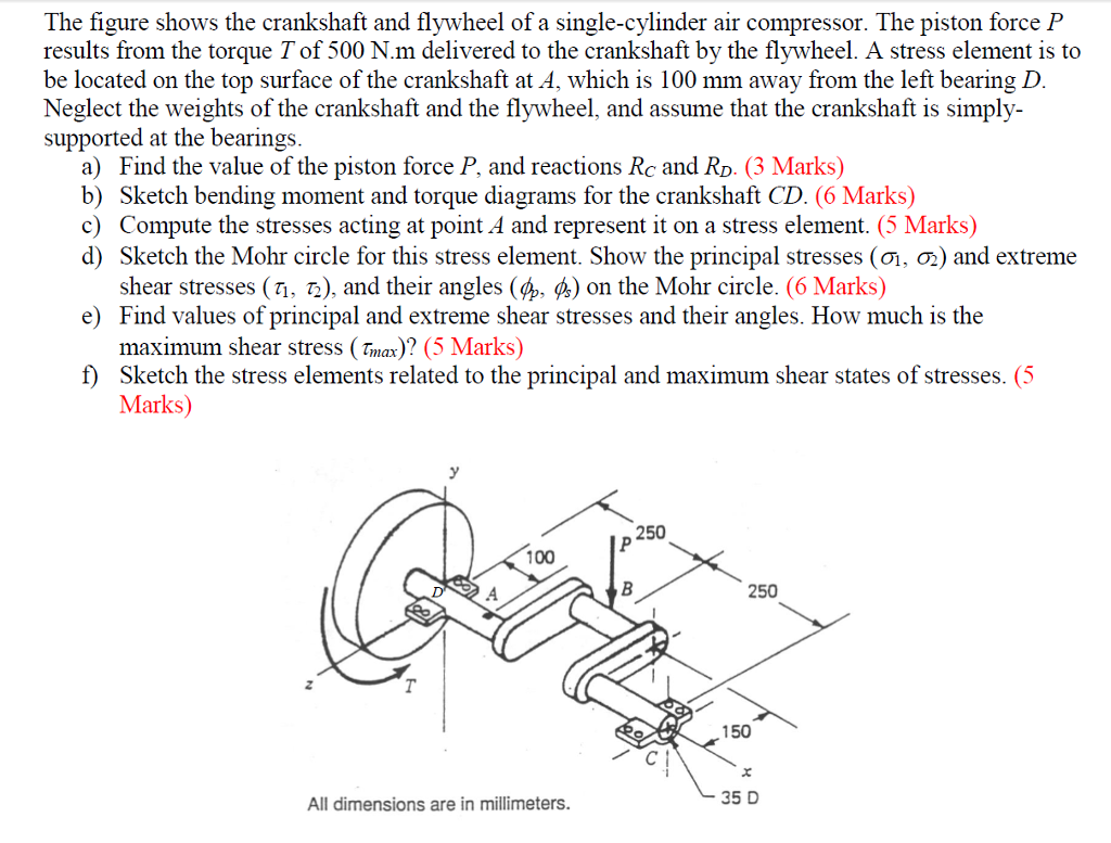 Solved The Figure Shows The Crankshaft And Flywheel Of A | Chegg.com