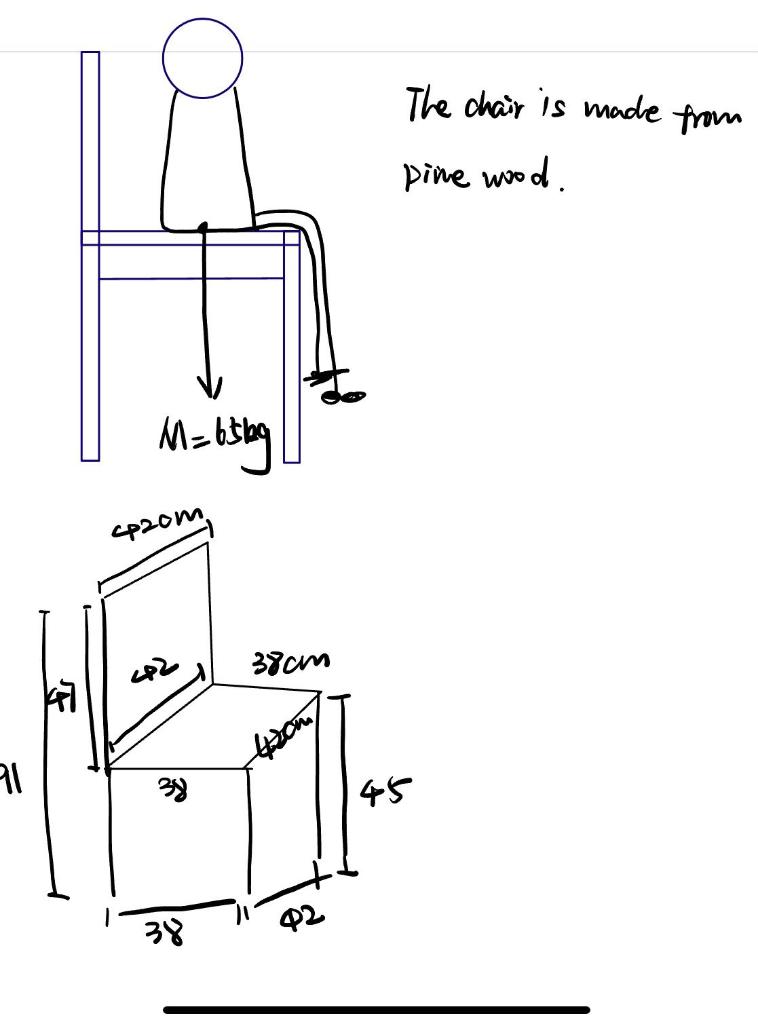 Solved Can you help me to calculate axial load, bending | Chegg.com