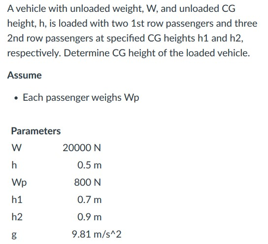 Solved A vehicle with unloaded weight, W, and unloaded CG | Chegg.com