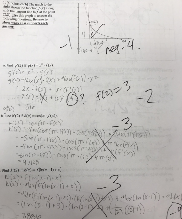 Solved 1. [5 points each] The graph to the right shows the | Chegg.com