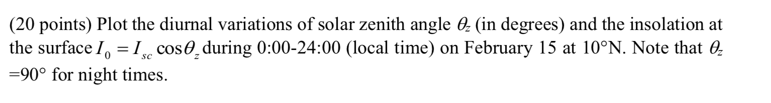 (20 points) Plot the diurnal variations of solar | Chegg.com