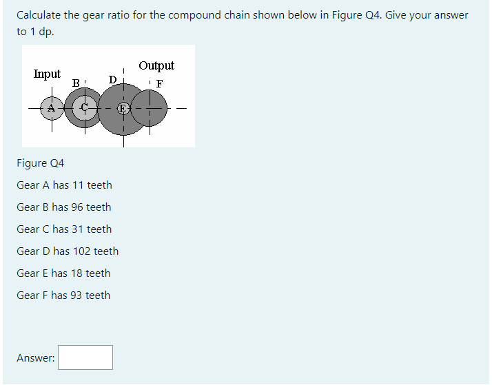 [Solved]: Calculate the gear ratio for the compound chain