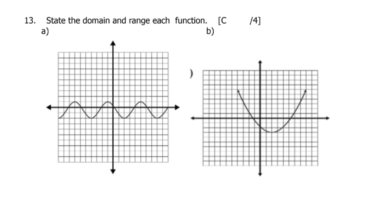 solved-4-13-state-the-domain-and-range-each-function-c-chegg