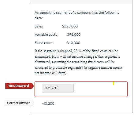 Solved An operating segment of a company has the following | Chegg.com
