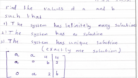 Solved A Find The Values Of And B. Such That 1) The System | Chegg.com