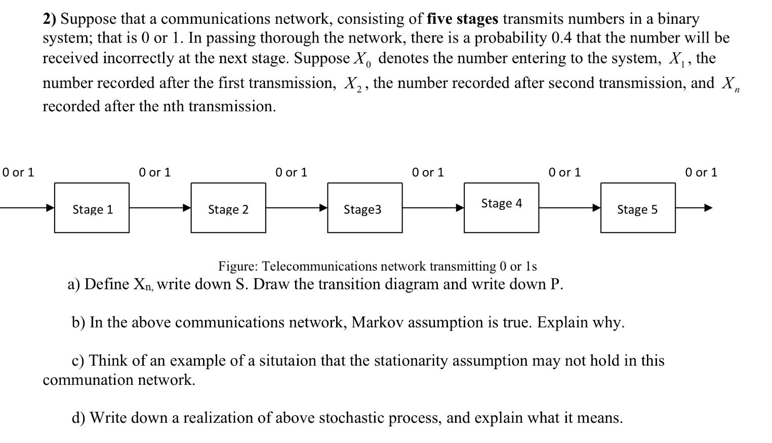2) Suppose that a communications network, consisting | Chegg.com