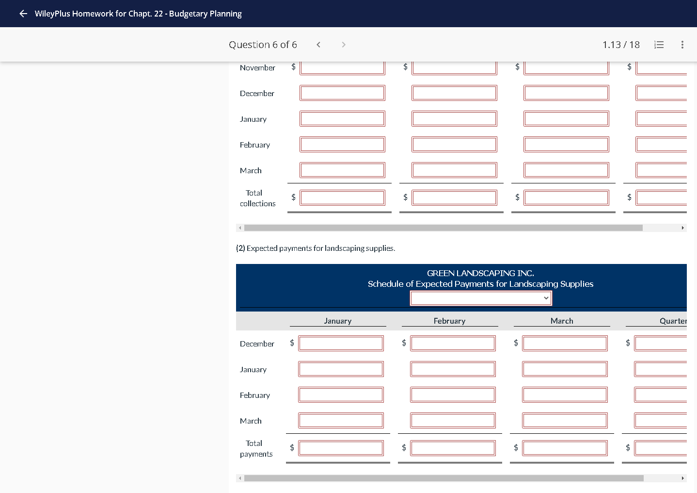 Solved Green Landscaping Inc. is preparing its budget for | Chegg.com