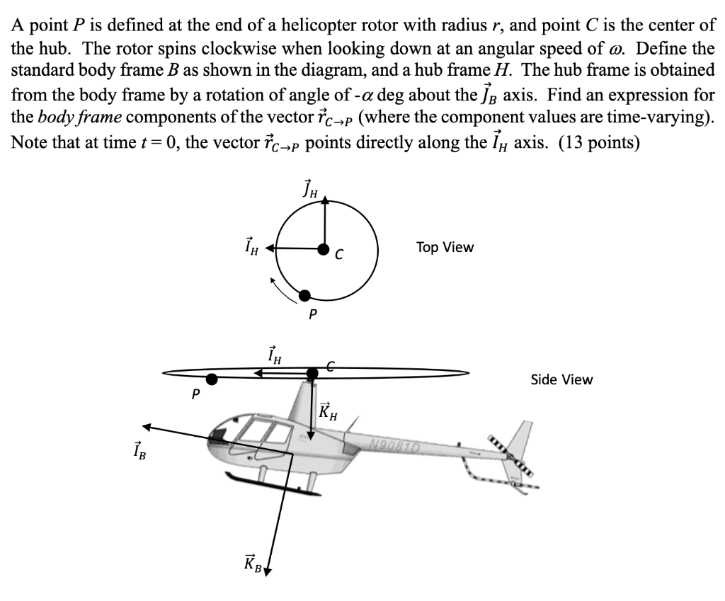 Solved A point P is defined at the end of a helicopter rotor