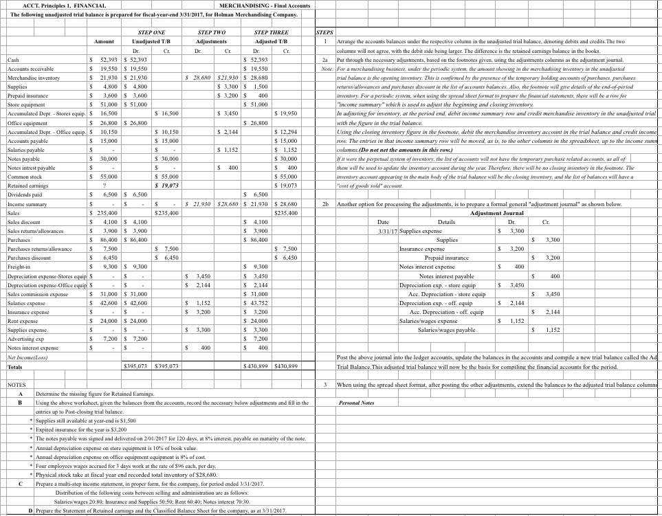 Solved #3. complete the closing journal, multi-step | Chegg.com