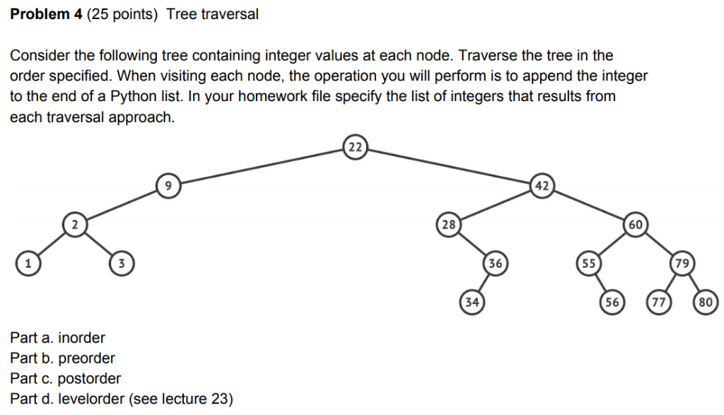 Solved Tree Traversal visualized through a list. I need | Chegg.com