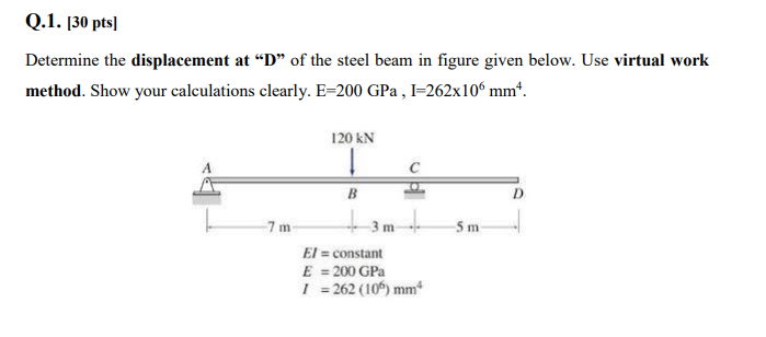 Solved Q.1. [30 pts) Determine the displacement at “D” of | Chegg.com