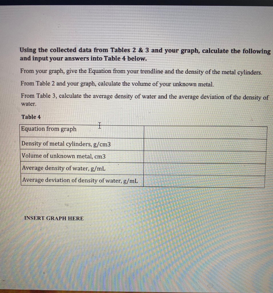 Solved Data/Observations Table 1. Complete the missing | Chegg.com