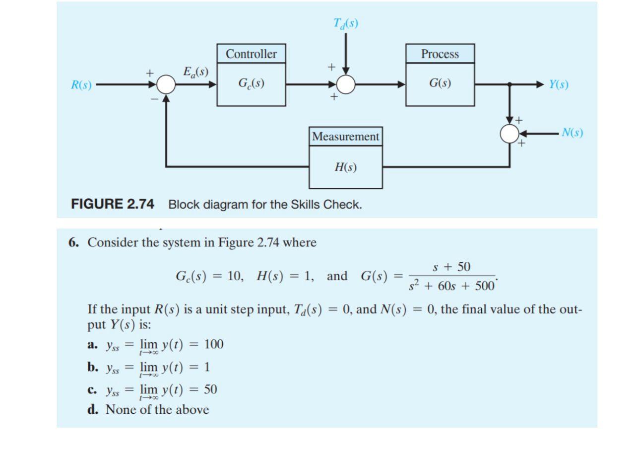 Solved Block B C Block Аз Consider the block diagram: a) is