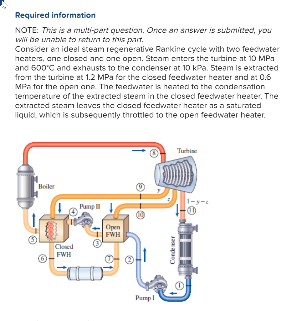Solved Determine the mass flow rate of steam through the | Chegg.com