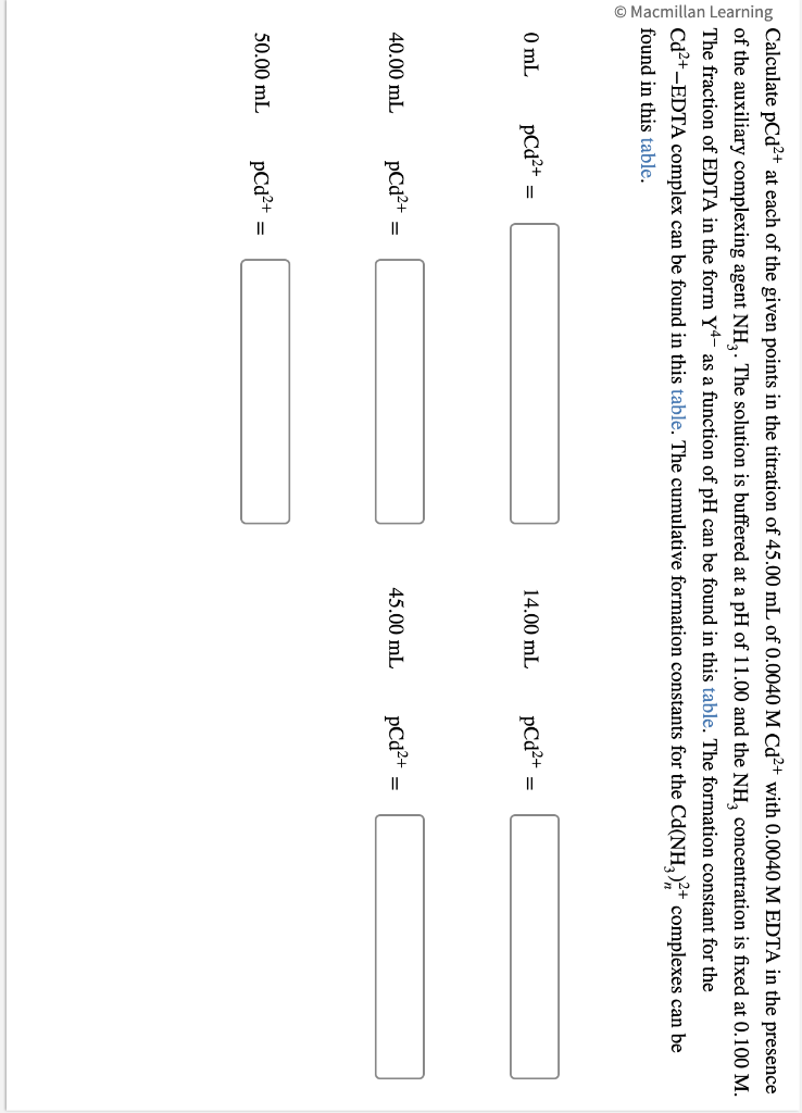 Calculate pCd2+ at each of the given points in the | Chegg.com