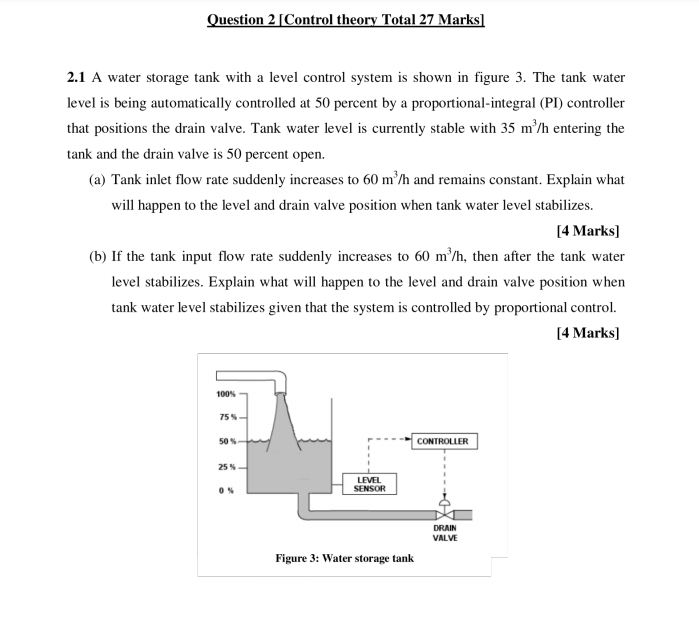 liquid level control system theory