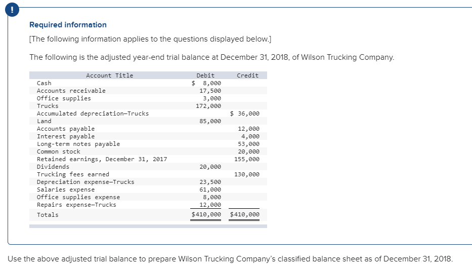 Solved Required information [The following information