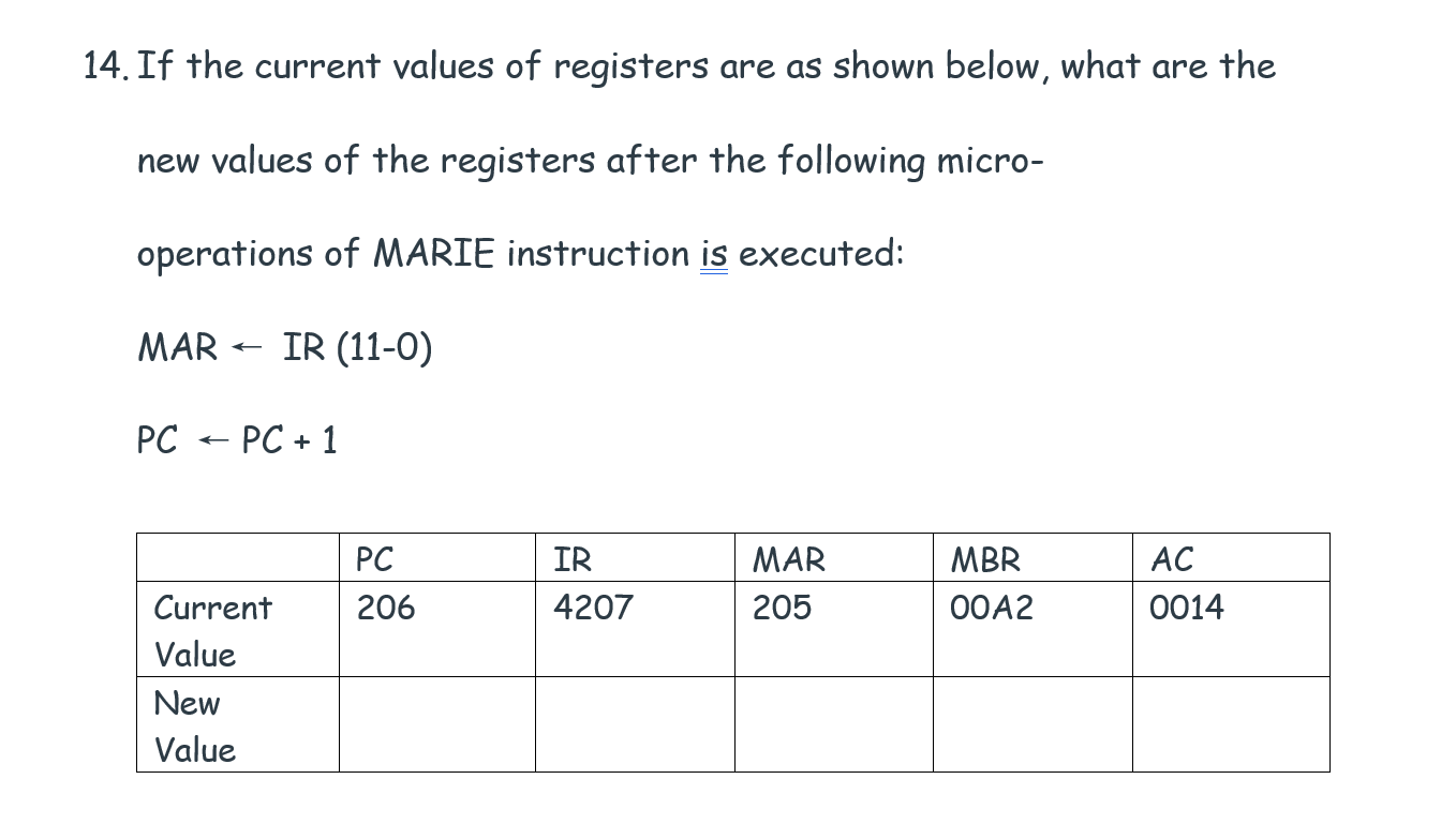 Values In Registers _ How to print register values in GDB? – DEVX
