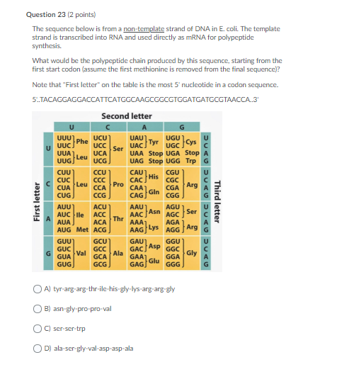 Solved Question 23 (2 points) The sequence below is from a | Chegg.com