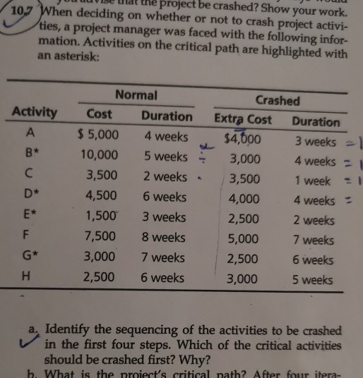 solved-when-deciding-on-whether-or-not-to-crash-project-chegg