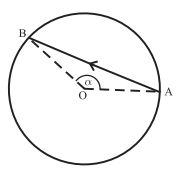 Solved Q A ball moves freely on the surface of a round | Chegg.com