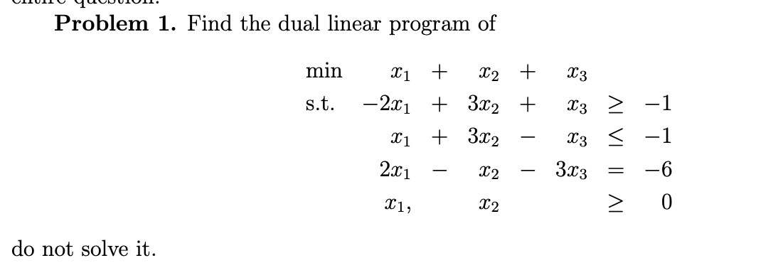Solved Problem 1. Find the dual linear program of + + 23 min | Chegg.com