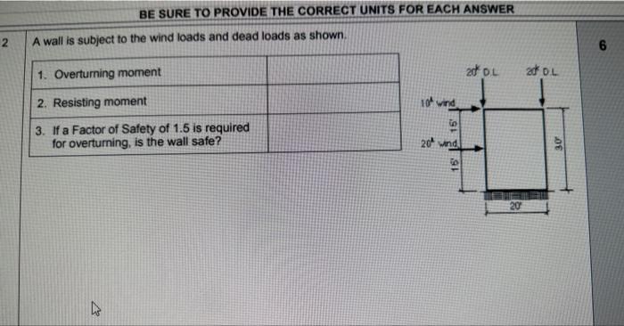 Solved A wall is subject to the wind loads and dead loads as | Chegg.com