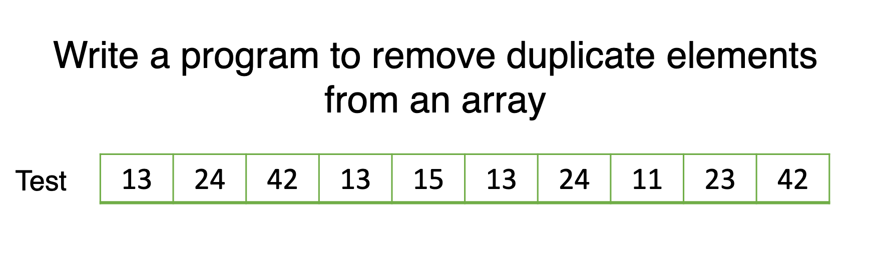 Solved Write a program to remove duplicate elements from an | Chegg.com