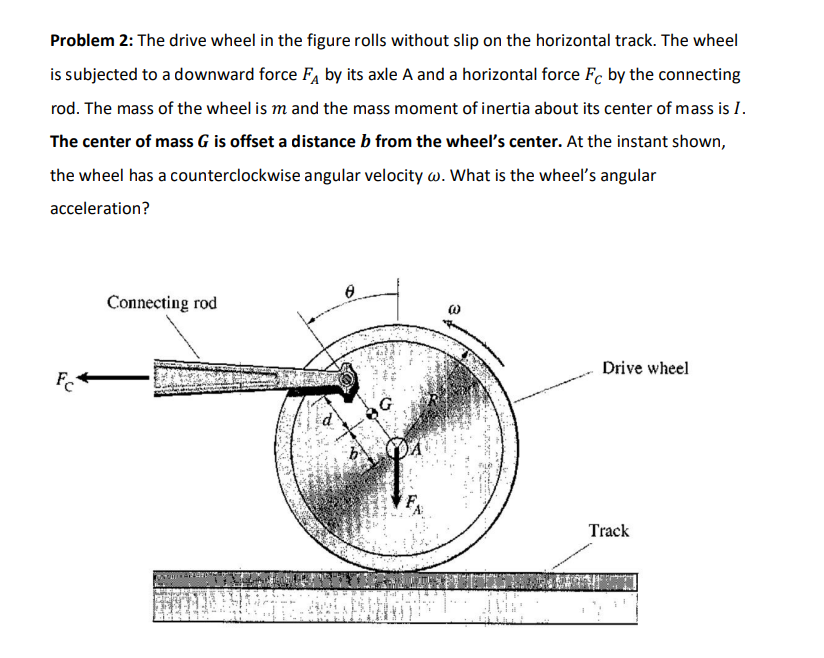 Solved Problem 2 The drive wheel in the figure rolls