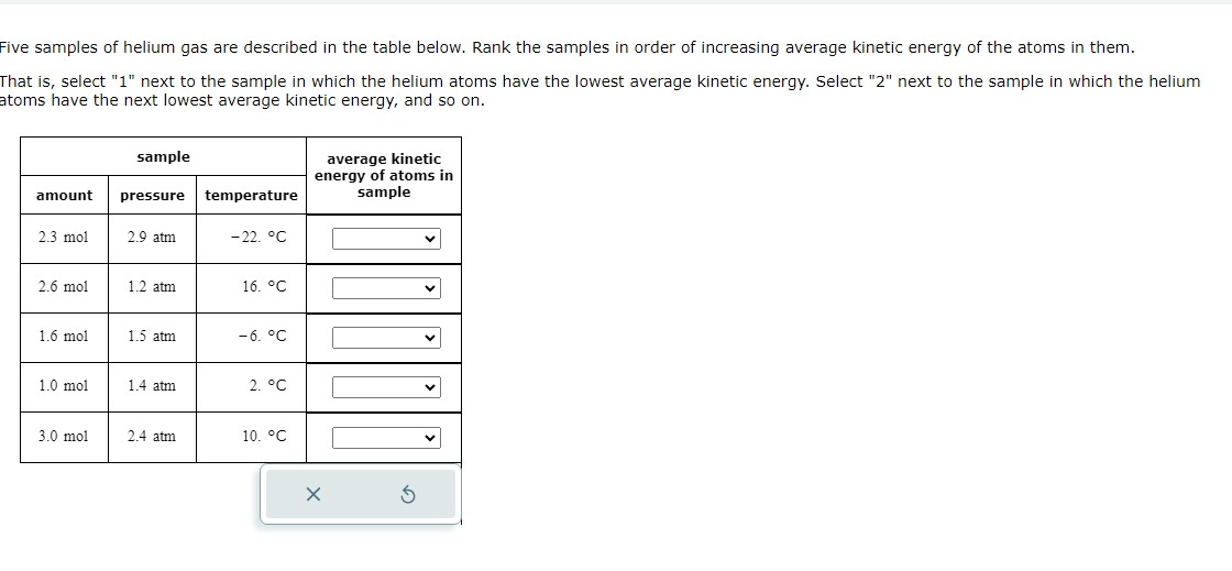 Solved Five samples of helium gas are described in the table | Chegg.com
