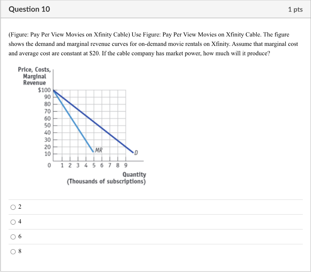 Solved (Figure: Pay Per View Movies on Xfinity Cable) Use | Chegg.com