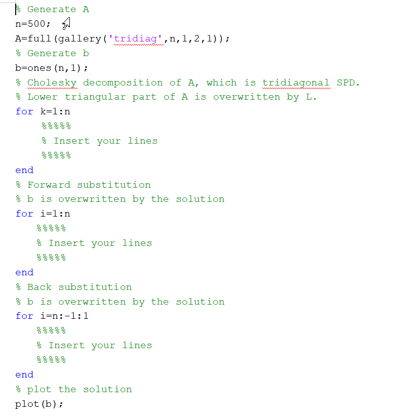 Solved We consider a discrete 1-D Laplacian equation Ax = b, | Chegg.com