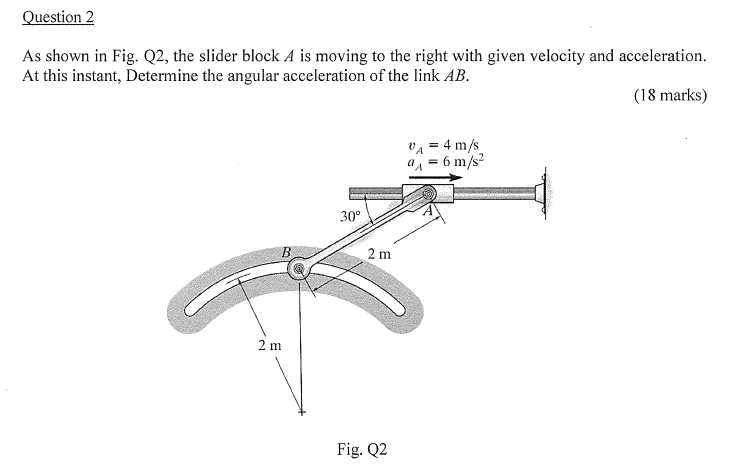 Solved As shown in Fig. Q2, the slider block A is moving to | Chegg.com