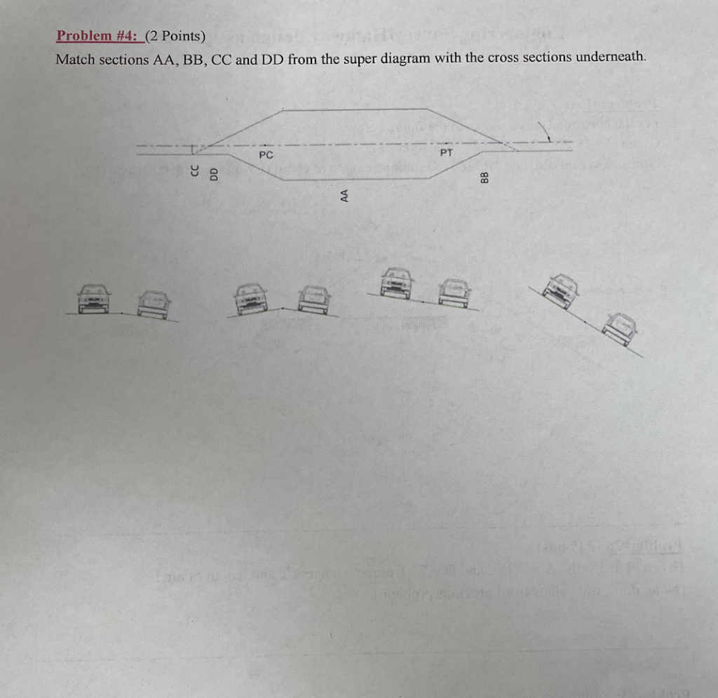 Solved Problem #4: (2 Points) Match sections AA, BB, CC and | Chegg.com