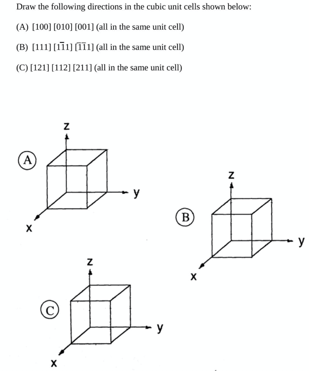 Solved Draw the following directions in the cubic unit cells | Chegg.com