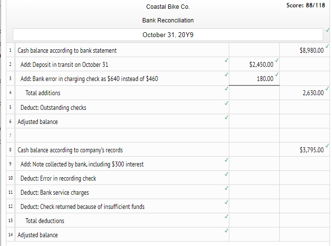 ACREIA  **CANCELED** CashFlow 101