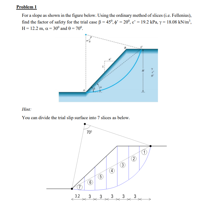 Solved For the slope shown in the figure below (Figure is