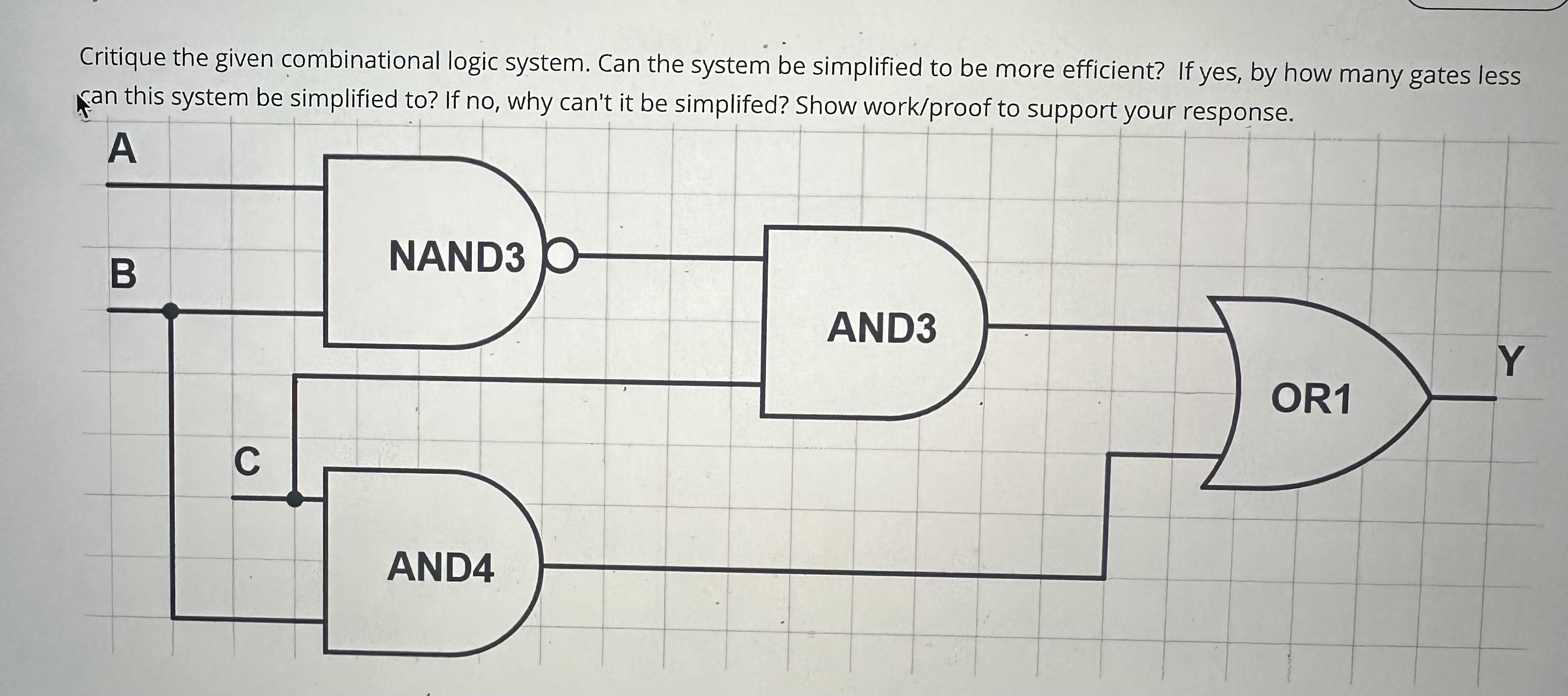 Solved Critique The Given Combinational Logic System. Can | Chegg.com