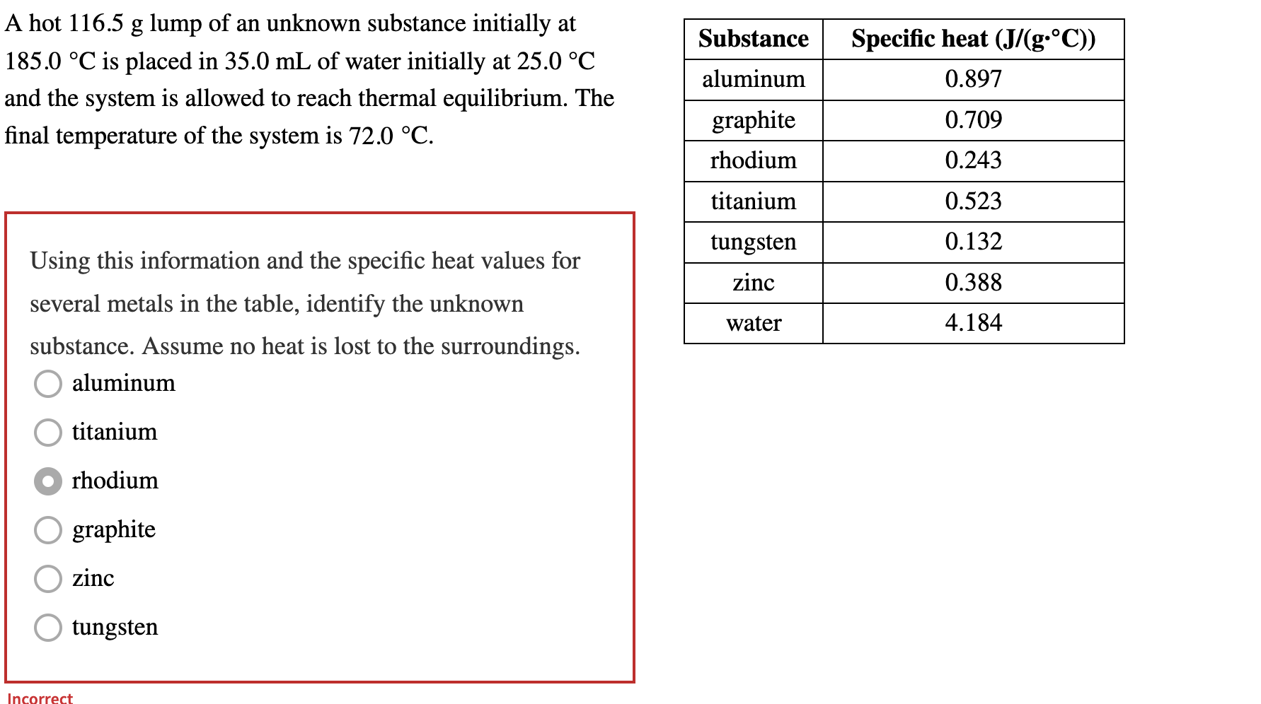 Solved A hot 116.5 g lump of an unknown substance initially | Chegg.com