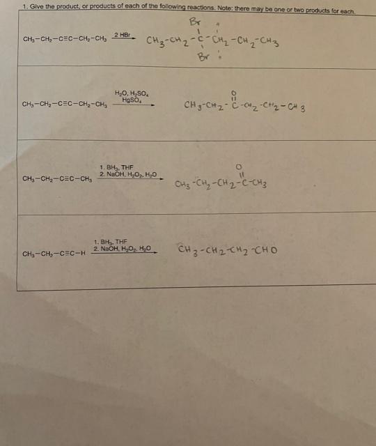 Solved Check current answers and I think some of these | Chegg.com