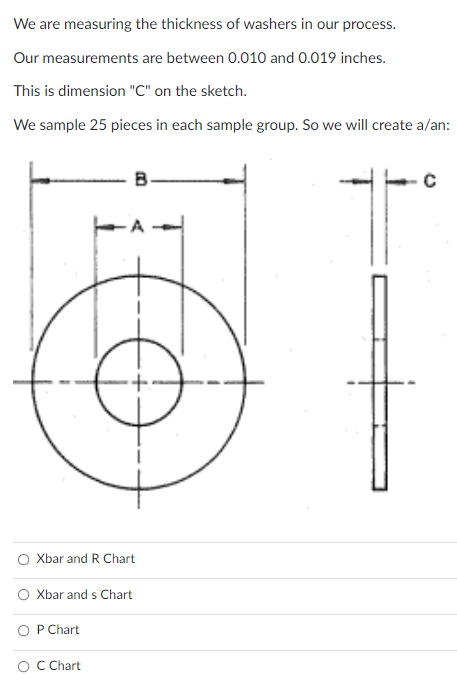 Solved We are measuring the thickness of washers in our | Chegg.com