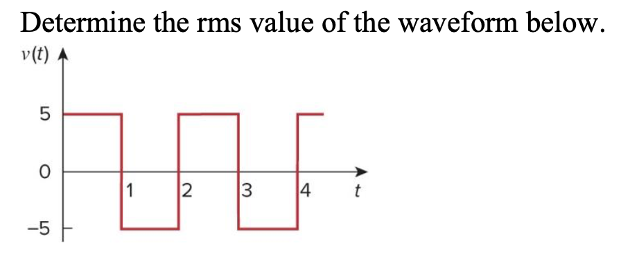 Solved Determine the rms value of the waveform below. v(t) 5 | Chegg.com