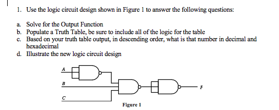 Solved 1. Use the logic circuit design shown in Figure 1 to | Chegg.com