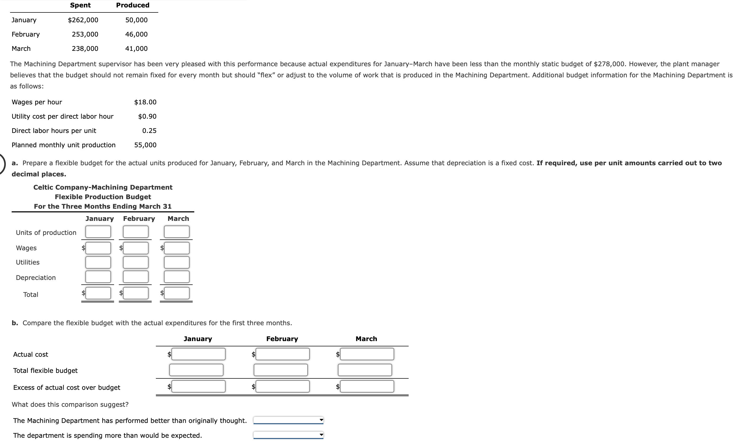 solved-flexible-budget-for-selling-and-administrative-chegg