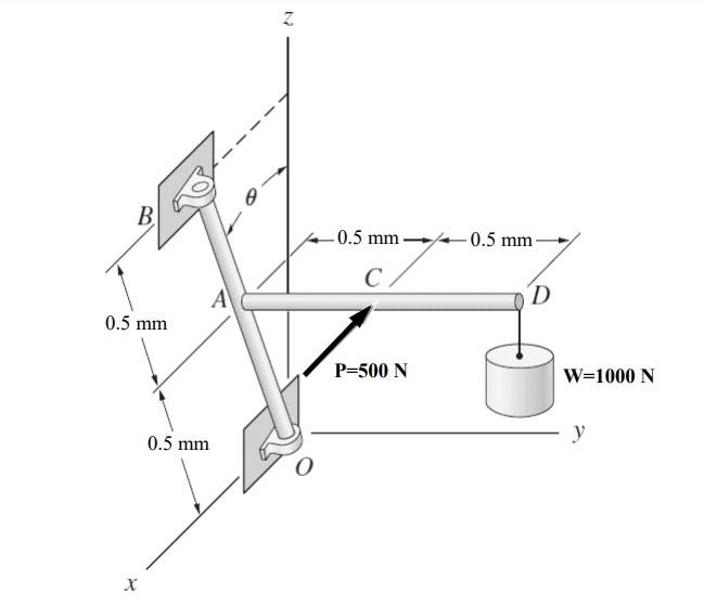 Solved The support for the T-shaped bar consists of a thrust | Chegg.com