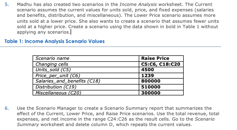 5. Madhu Has Also Created Two Scenarios In The Income | Chegg.com