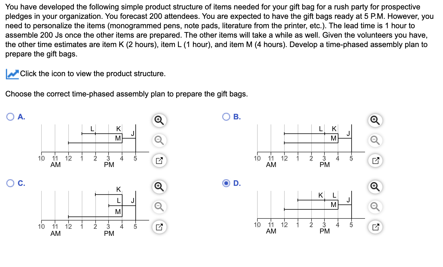 Solved You have developed the following simple product