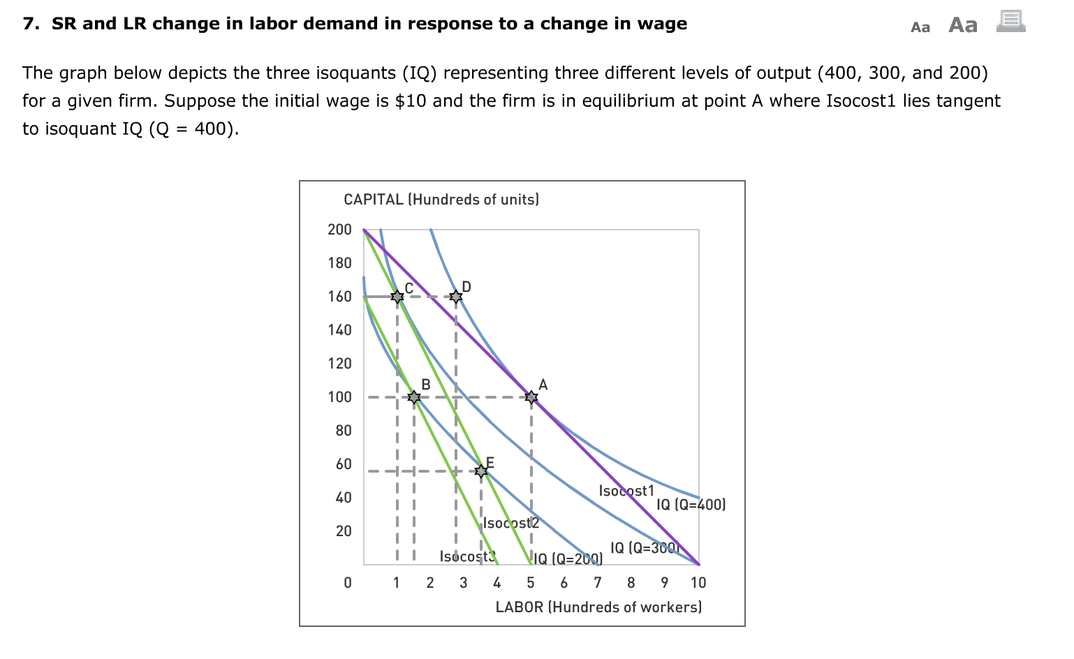 7 Sr And Lr Change In Labor Demand In Response To Chegg Com
