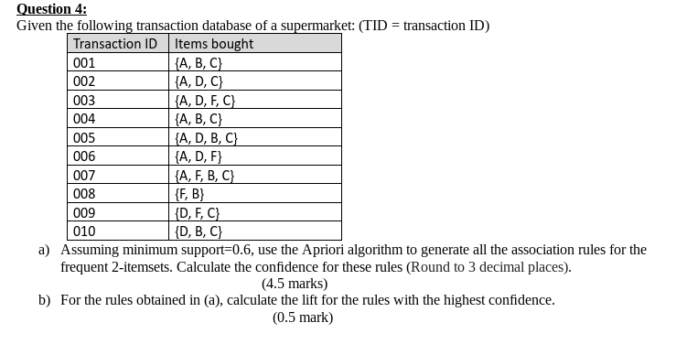 Solved Question 4: Given the following transaction database | Chegg.com