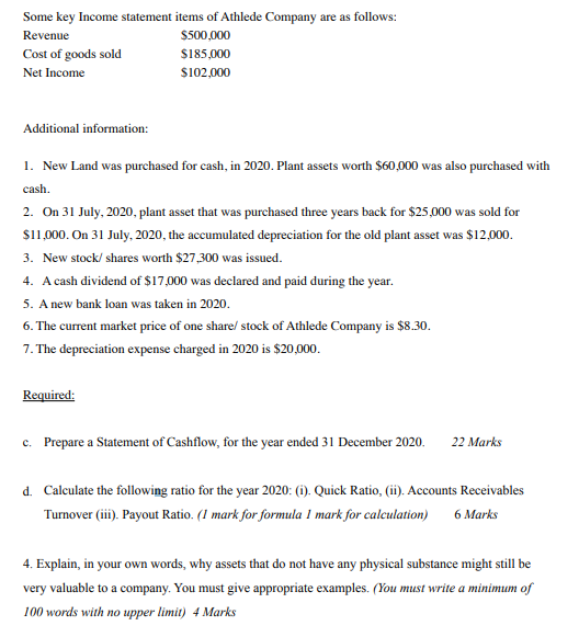 Solved Athlede Company Comparative Balance Sheet December 31 | Chegg.com